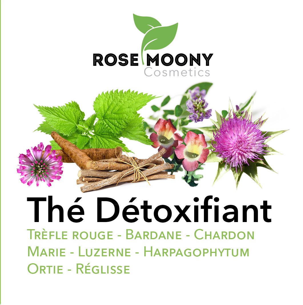 Thé Détoxifiant